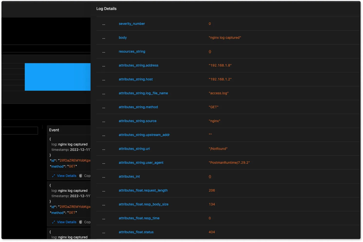 Details of individual Nginx logs