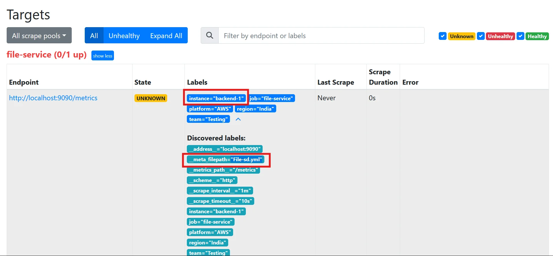 Labelling instance with hostname using File-based Service discovery